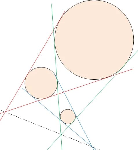 Gaspard Monge - Monge's theorem on circles