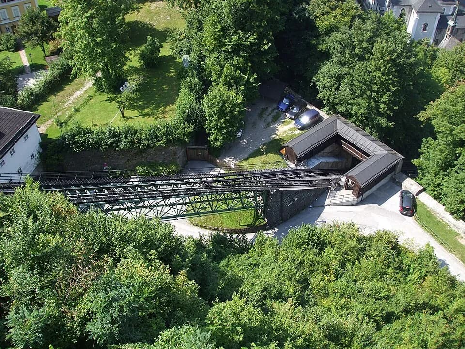 Oskar Kokoschka - Festungsbahn