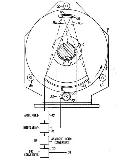 Godfrey Hounsfield - Schematic representation of CT scanner.