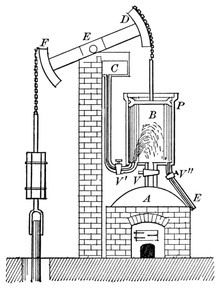 Thomas Newcomen - Atmospheric Steam Engine. The Steam was generated in the boiler A. The piston P moved in a cylinder B. When the valve V was opened, the steam pushed up the piston. At the top of the 
