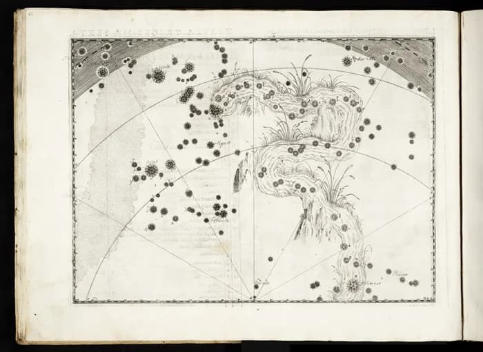 Johann Bayer - La constelacion de Eridanus en Uranometria