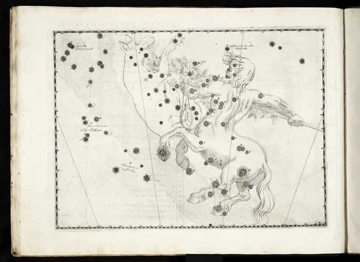 Johann Bayer - La constelacion de Centaurus en la obra Uranometria