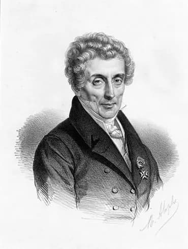 Luigi Cherubini - Luigi Cherubini (1760-1842) wearing the Legion d'Honneur
