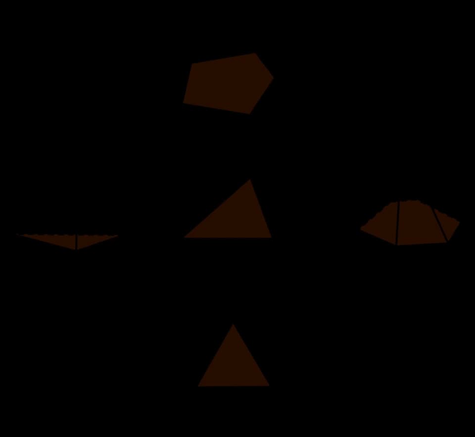 George Pólya - The image illustrates some of methods by which one can guess new results from known results: specialization, generalization and analogy. These techniques are suggested as methods of pla