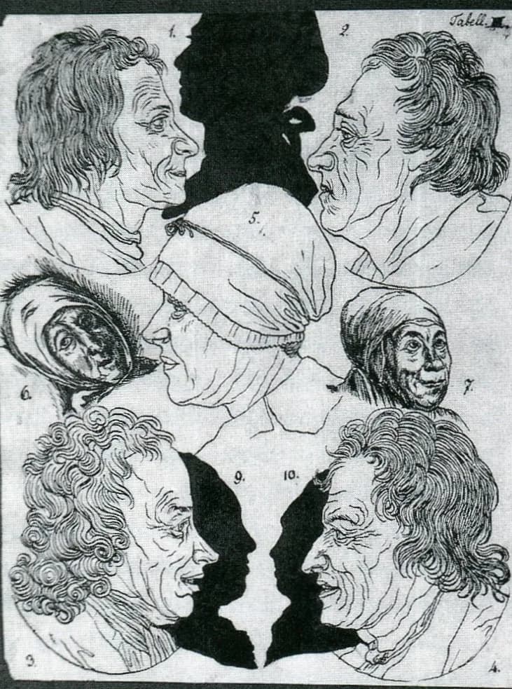 Johann Kaspar Lavater - Vorlagezeichnung von Daniel Nikolaus Chodowiecki für die Physiognomik-Sammlung von Johann Kaspar Lavater