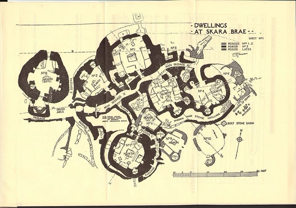 Vere Gordon Childe - Skara Brae ground plan. From The official guide-book published by HMSO, Full text of the third edition (1950) available at the Internet Archive
