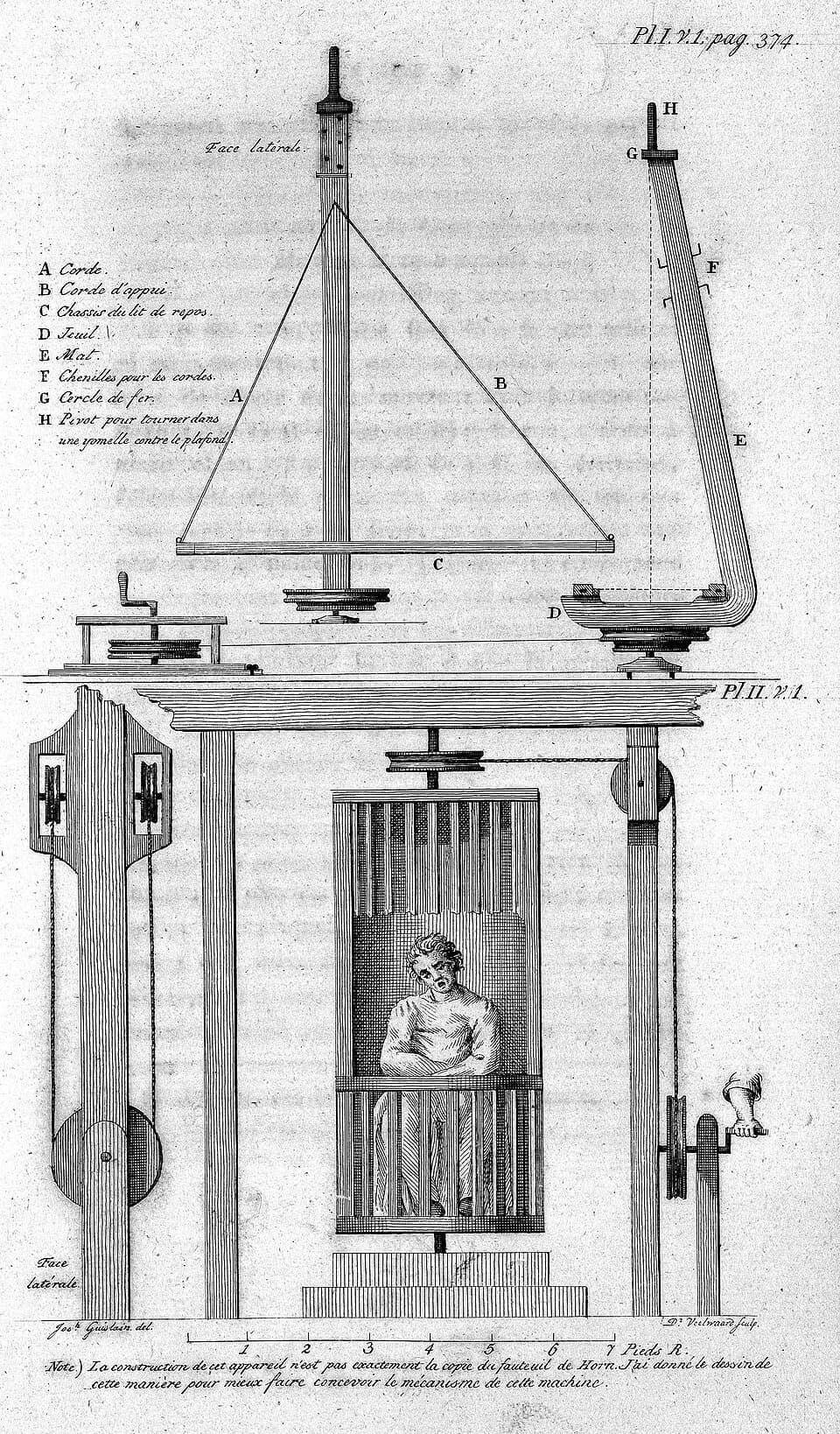 Erasmus Darwin - Top illustration - Plate 1: Rotatory machine designed by Darwin. Bottom illustration - Plate 2: Rotatory machine, based on Cox's, used in the Berlin Charity Hospital

Rare Books
Keywo