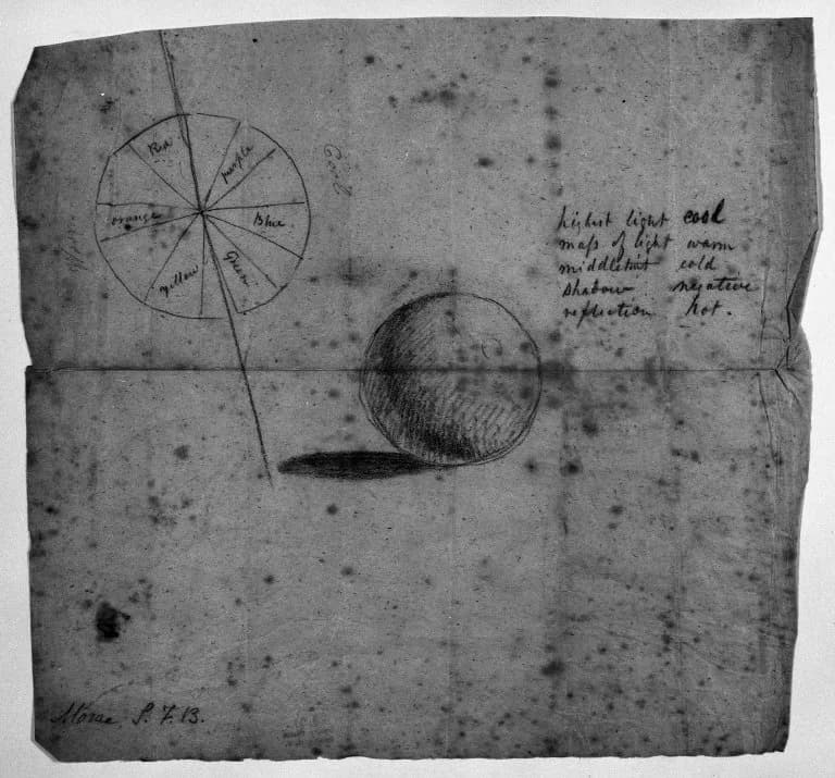 Samuel Finley Breese Morse - "Chart of Colors," sanguine and graphite on paper, showing color chart, and signed in pencil on lower left 'Morse, S. F. B.' [1] Courtesy of the Brooklyn Museum.