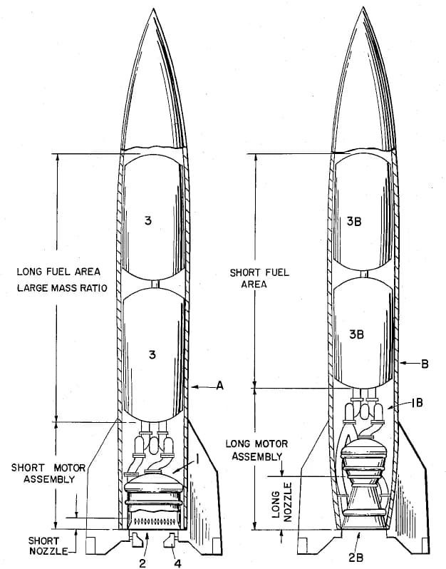 Wernher von Braun - Patent drawing of a missile by Werner von Braun