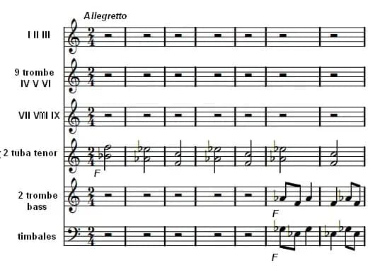 Leoš Janáček - Début de la sinfonietta de Leos Janacek