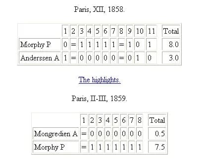 Paul Morphy - World_Chess_Championship_1858-59_Paul_Morphy_Matches b
