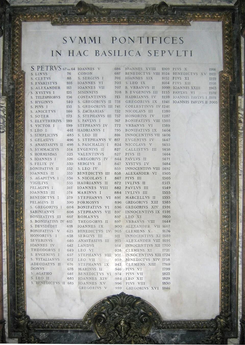 Clement X - Tafel paepste.jpg