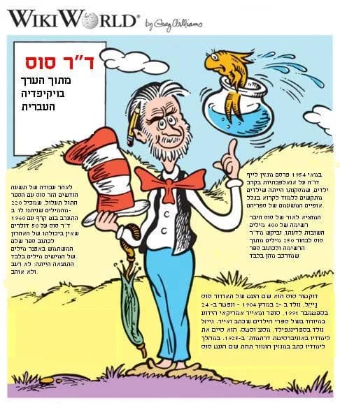 Dr. Seuss - WikiWorld comic