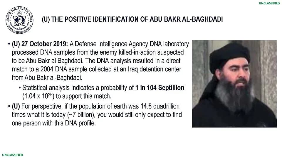 Abu Bakr al-Baghdadi - Defense Intelligence Agency DNA laboratory confirms positive identification of Abu Bakr Al-Baghdadi with a probability of 1 in 104 septillion based upon DNA collected during Bag