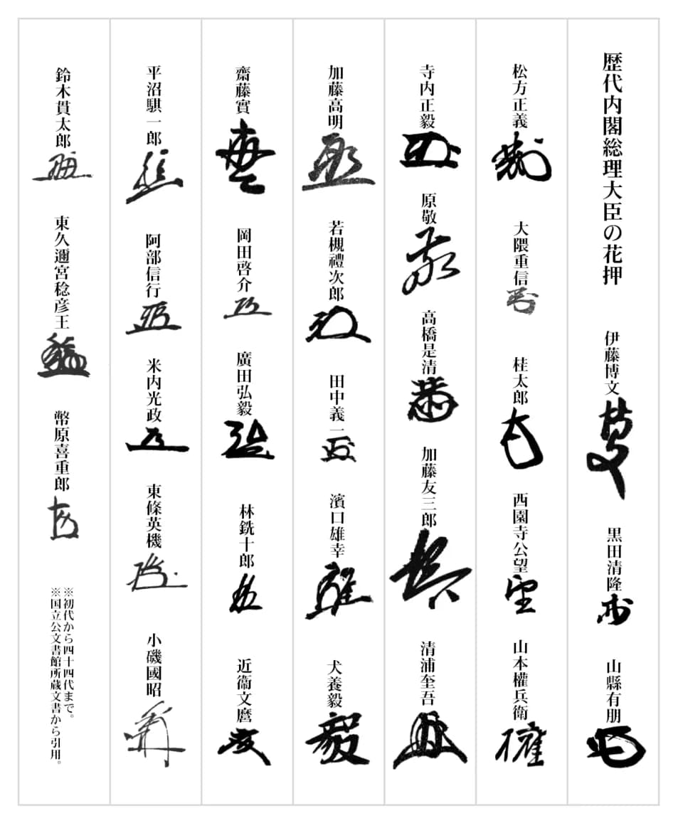 Katsura Tarō - The list of Kao of Prime ministers of Japan 01-44