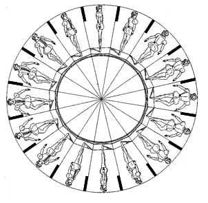 Joseph Plateau - Plateau's phenakistiscope.
