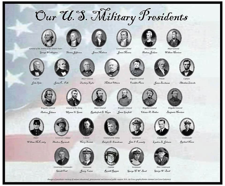 George H. W. Bush - Diagram of U.S. Military Presidents with highest obtained rank, starting from the first to most recent president to have served. (Presidential images courtesy of educational, gover