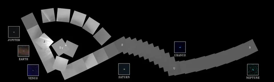 Carl Sagan - Original Caption Released with Image: The cameras of Voyager 1 on Feb. 14, 1990, pointed back toward the sun and took a series of pictures of the sun and the planets, making the first eve
