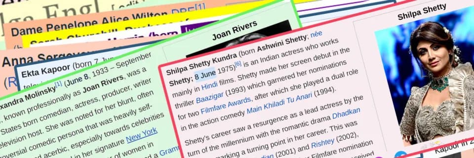 Joan Rivers - These are banners created for the #wikiwomeninred twitter page by Victuallers from wikipedia pages