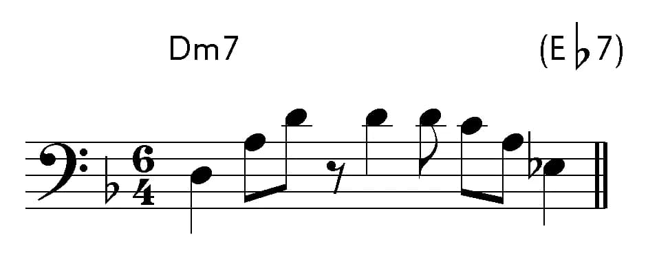 John Coltrane - Coltrane, Greensleeves, Africa Brass, bass line.png