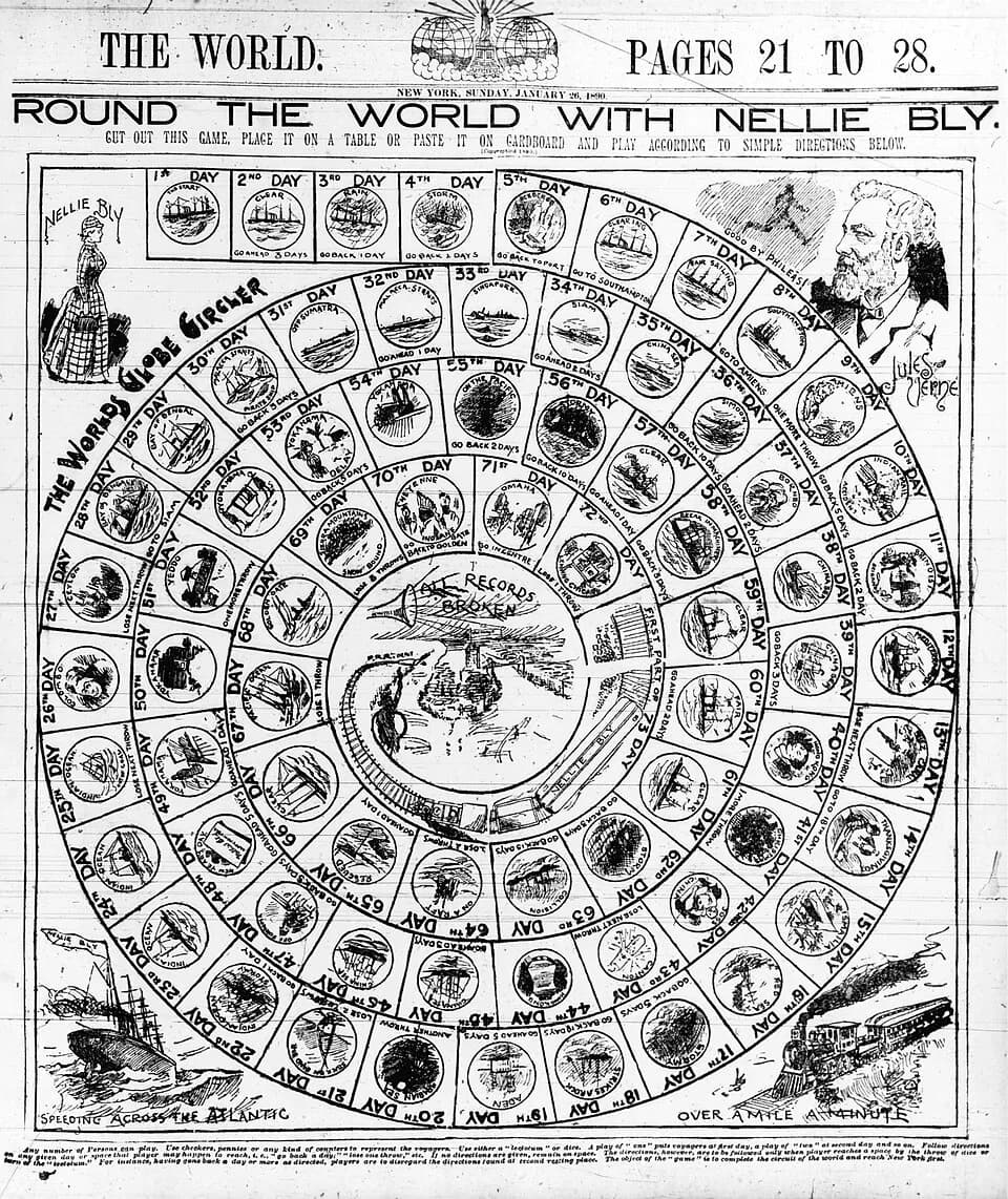 Nellie Bly - "Round the world with Nellie Bly. The World's Globe Circler." Board game about journalist Nellie Bly's trip around the world in 1889-1890. Game shows squares for each of the 73 days of he