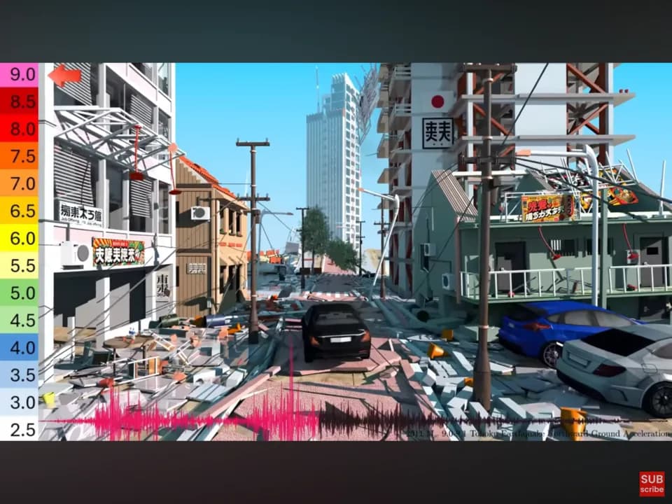 Charles Francis Richter - A simulation of an earthquake that has the magnitude of 9.0