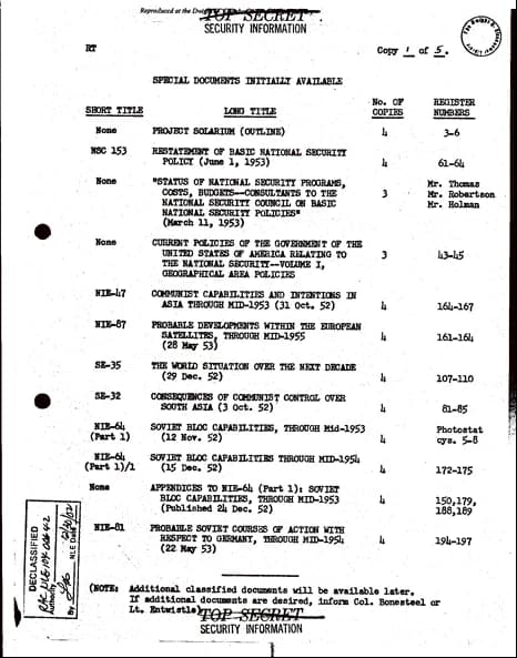 George F. Kennan - Solarium Documents
