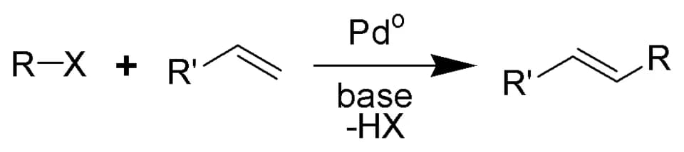 Richard F. Heck - Reaction scheme of the Heck reaction.