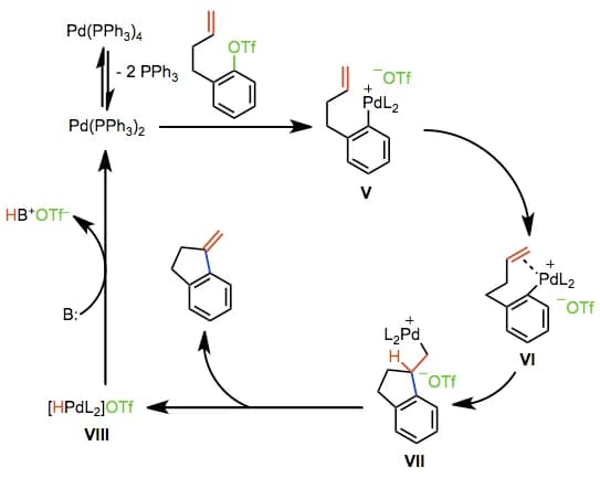 Richard F. Heck - Intramolecular Heck reaction of aryl halides and alkenes: cationic mechanism