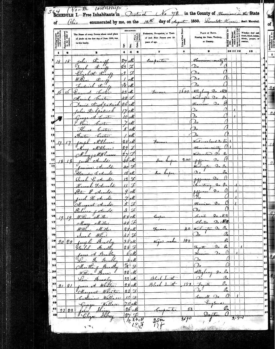 George Armstrong Custer - George Armstrong Custer in North Township, Ohio with his parents.