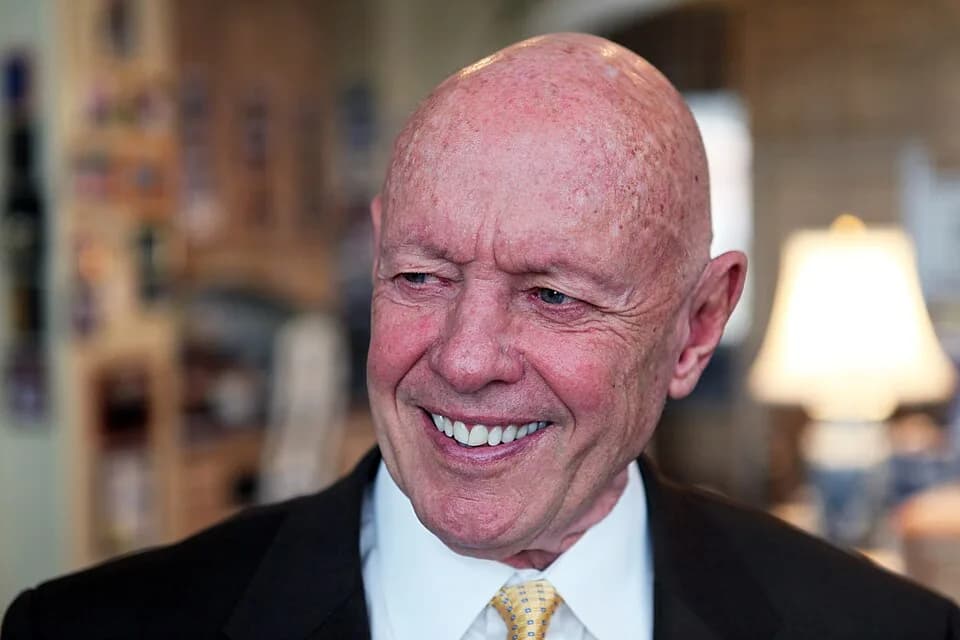Stephen Covey - Professor Stephen R. Covey