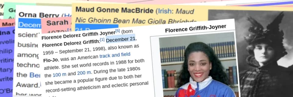 Florence Griffith Joyner - Dec21 from en:wiki screenshots including this