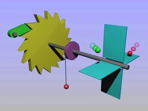 Richard Feynman - Feynman's ratchet