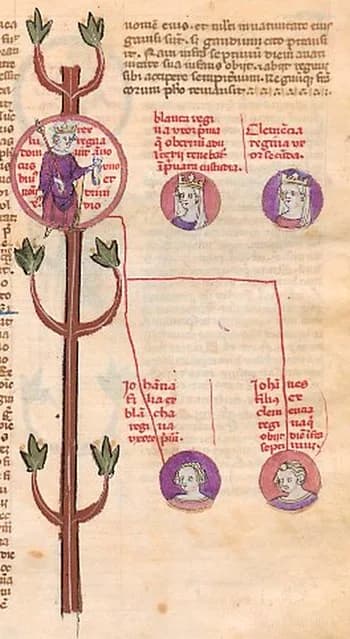 John I of France - Arbre généalogique