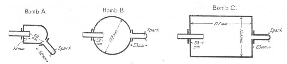Marcellin Berthelot - own scan of very old 1860 diagram
