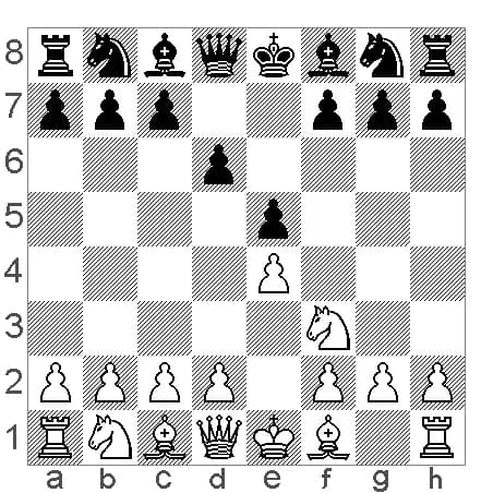 François-André Danican Philidor - chess diagram Philidor defence

Source: CBlight + my processing