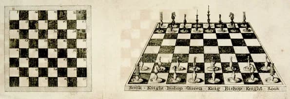 François-André Danican Philidor - Fold-out plate illustration from: The Elements of Chess, a Treatise combining Theory with Practice, and comprising the whole of Philidor's Games and explanatory Notes