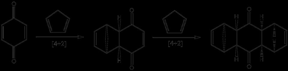 Otto Diels - DA reaction in total synthesis