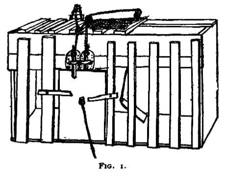 Edward Thorndike - An image of E.J. Thorndike's original apparatus used in his puzzle-box experiments as seen in Animal Intelligence (1898)