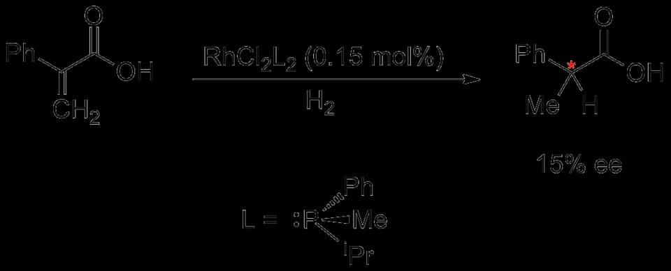William Standish Knowles - First symmetrical hydrogenation by William S. Knowles in 1968