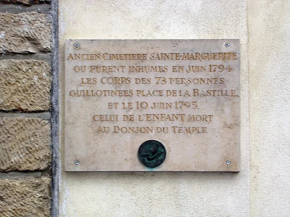Louis XVII of France - Commemorative plaque on Église Sainte-Marguerite, rue Saint-Bernard (Paris XIe arrondissement), mentioning that in the cemetery behind (now closed), were interred 73 people guil