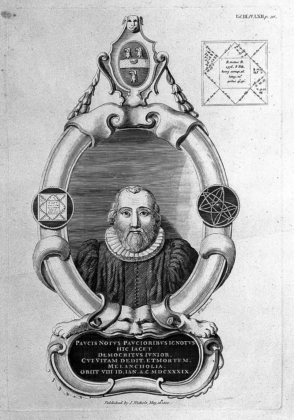 Robert Burton - Monument to R. Burton in Christ Church, Oxford.
Iconographic Collections
Keywords: Robert Burton; J. Nichols; J. Basire