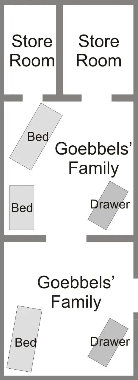 Joseph Goebbels - Goebbels-vorbunker.png