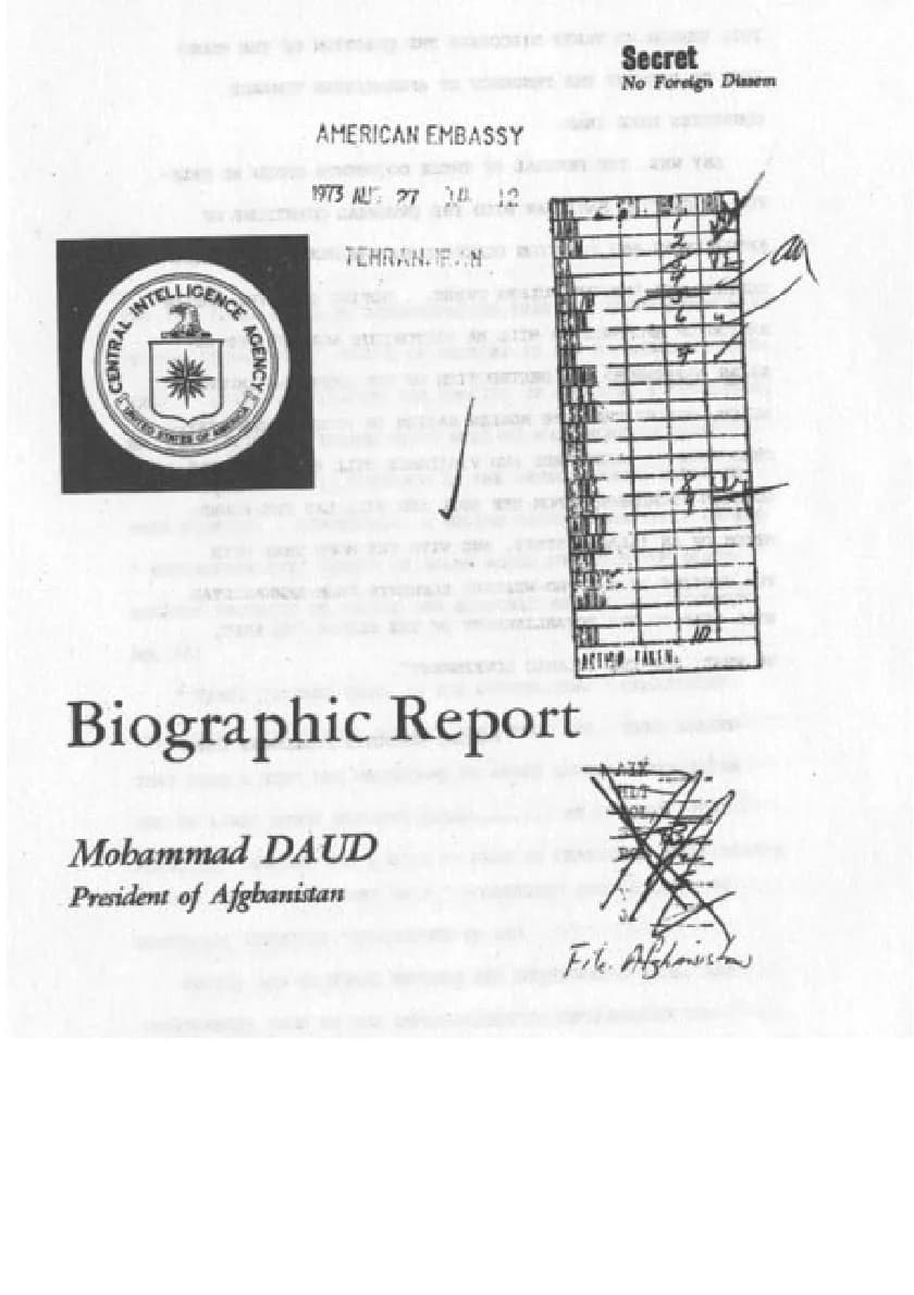 Mohammed Daoud Khan - Cover of a secret CIA "Biographic Report" on President Mohammad Daud of Afghanistan. It was among the documents seized from the US Embassy in Tehran in 1979 by Iranian students.