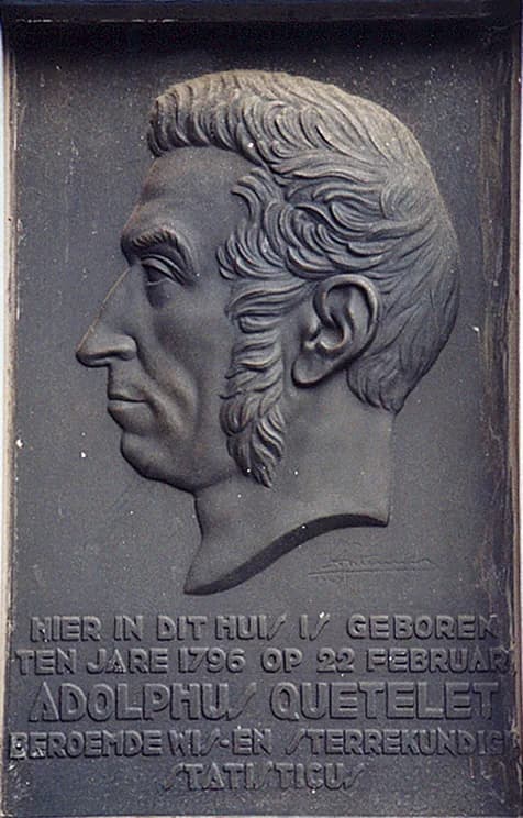 Adolphe Quetelet - Gedenkplaat Adolphe Quetelet in Gent