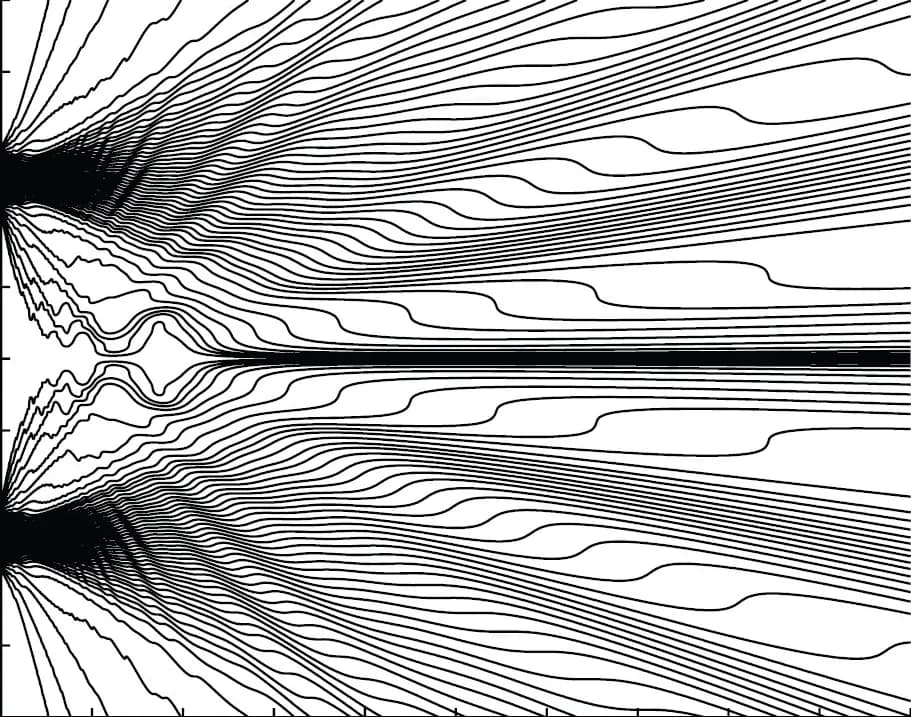 David Bohm - 100 Bohmian trajectories of electrons in the double-slit experiment. The center-of-mas of each electron is guided by its wave function. While each trajectory passes through only one slit,